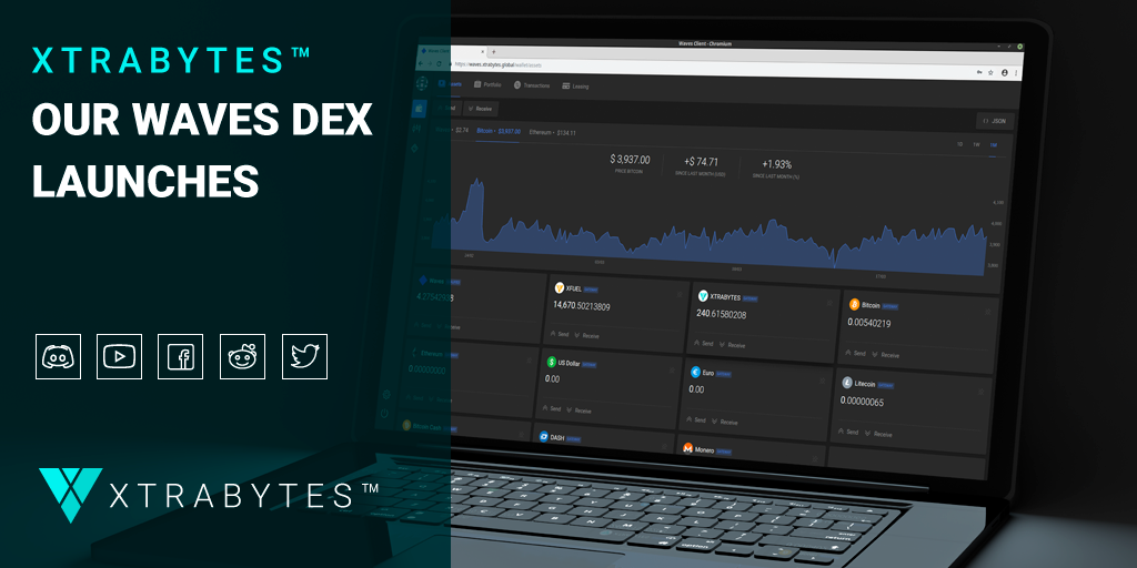 Our Waves DEX Launches!