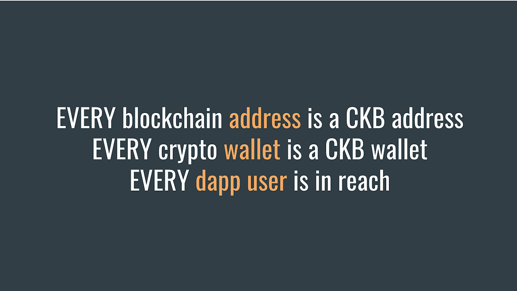 Image that says “Every blockchain address is a CKB address”