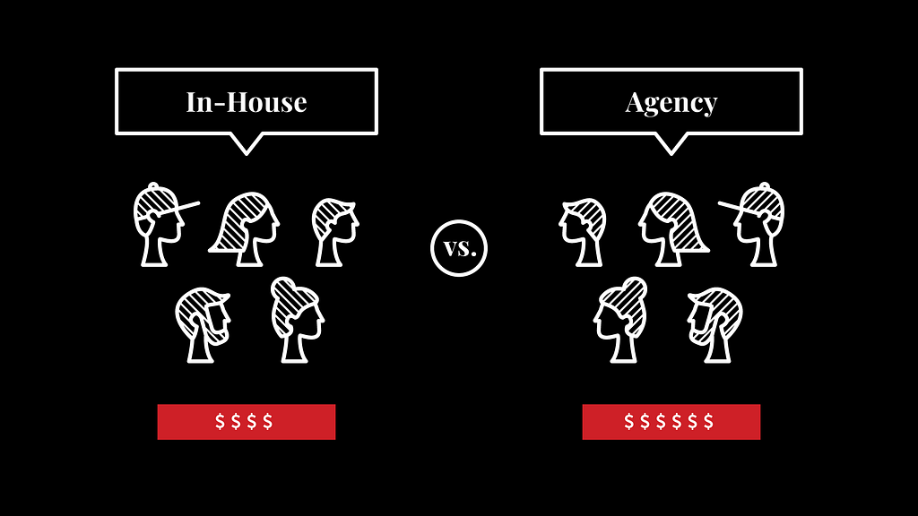TAP Inc Why the Marketing Agency Model Is Costing Your Business Big Bucks