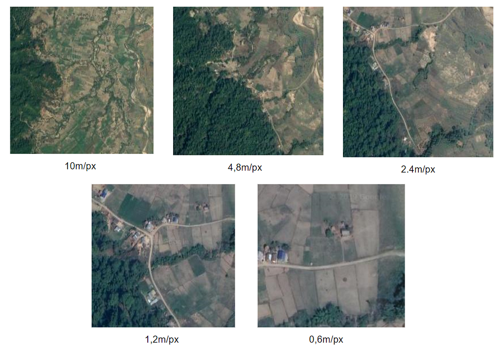 Satellite image spatial resolution vs quality