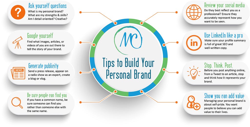 How To Build A Personal Brand That Shines