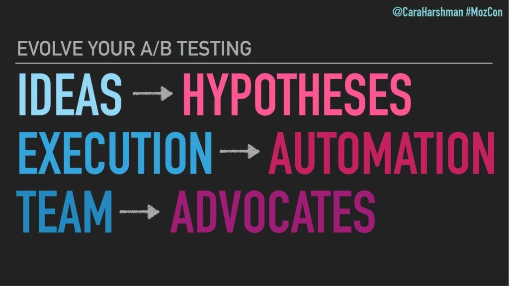  Uplevel Your A/B Testing Skills with Cara Harshman 