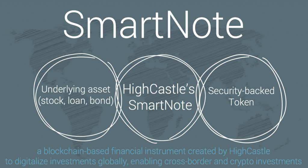 Cryptocurrency with valorem token Highcastle smartnote