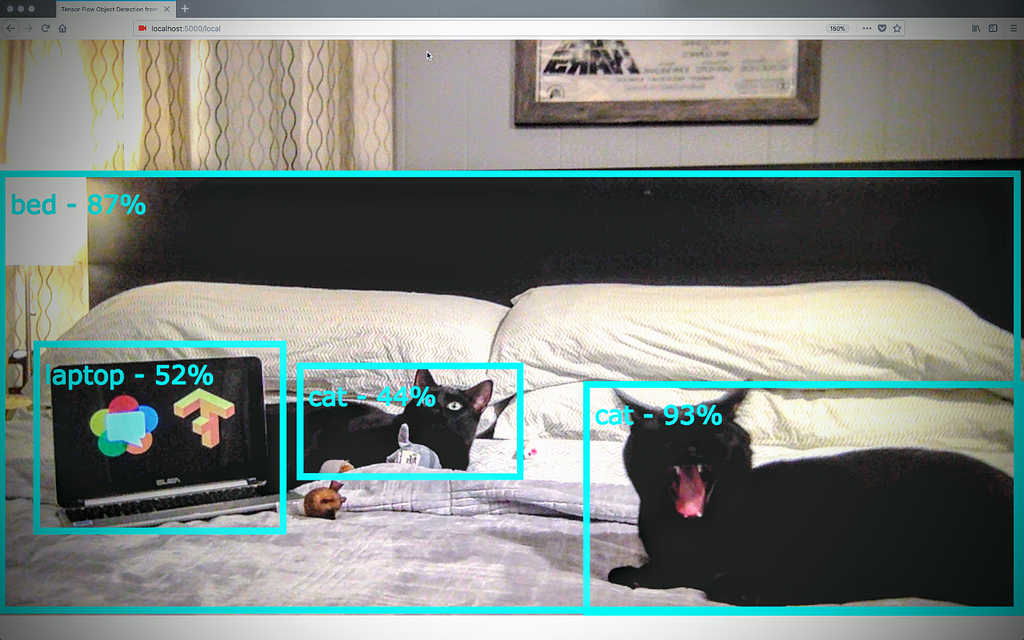 Example of TensorFlow Object Detection API with a WebRTC getUserMedia stream