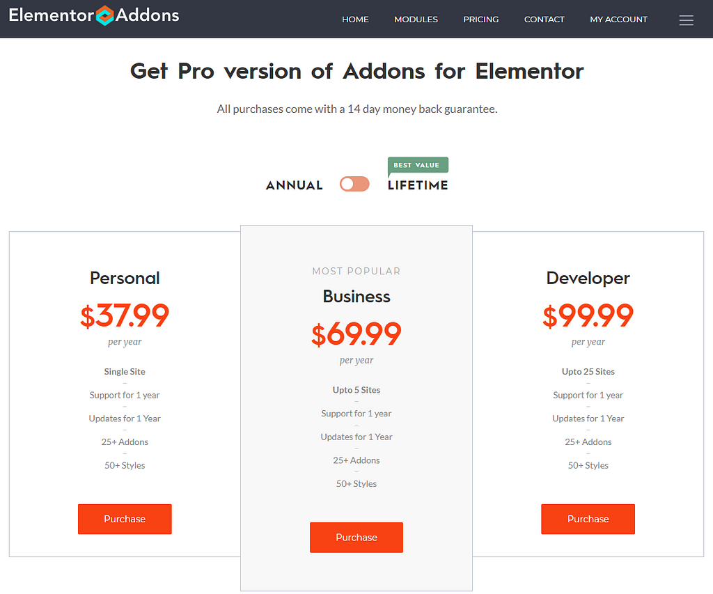 Elementor Addons pricing reduce the font size of the .99 cents