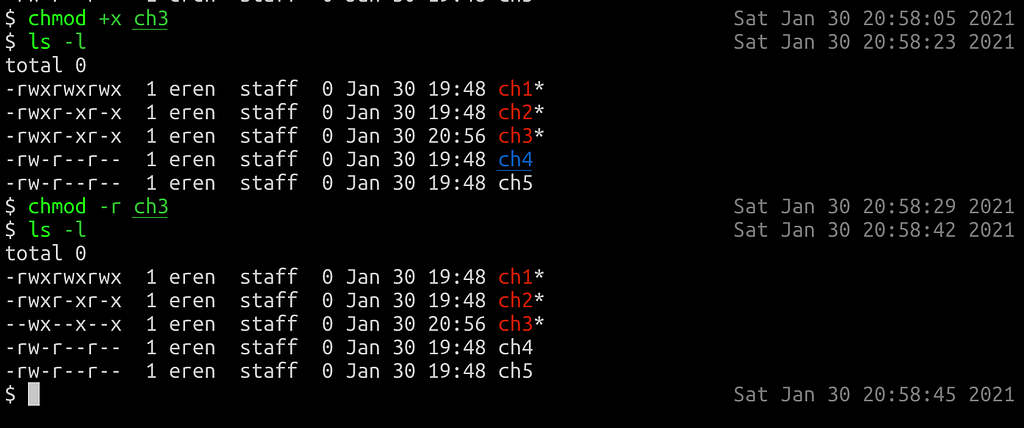 Unix Commands Chmod Linux Commands Mac Commands Laptrinhx