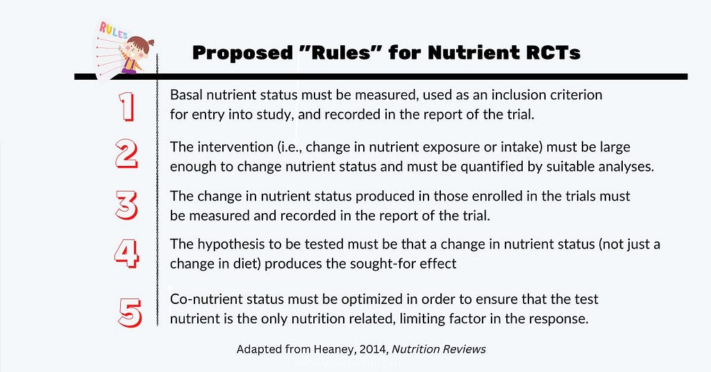 A list of proposed rules to be used in nutrition intervention studies