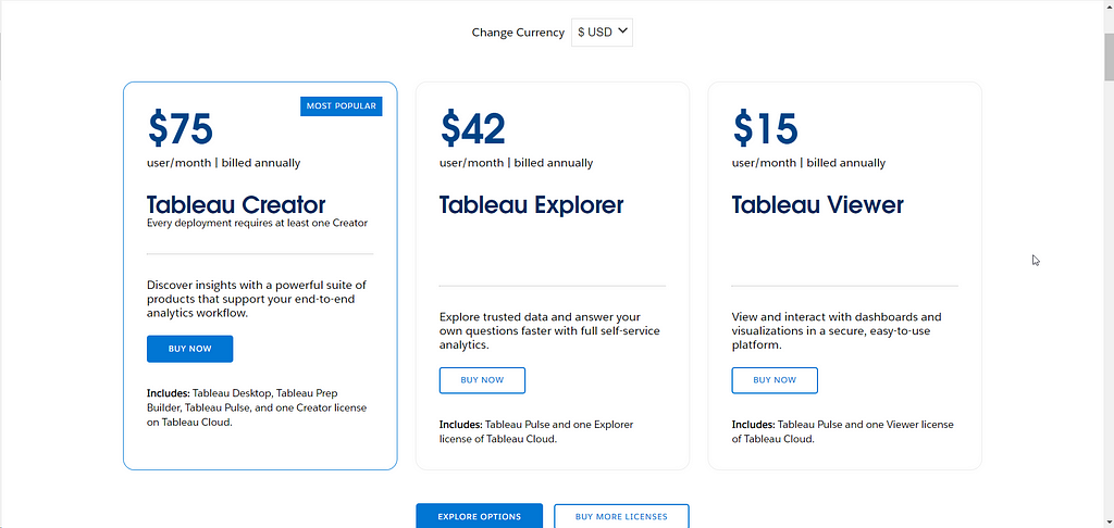 tableau pricing