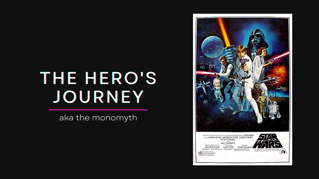 The Hero’s Journey, aka the monomyth. Movie poster for the original Star Wars film.