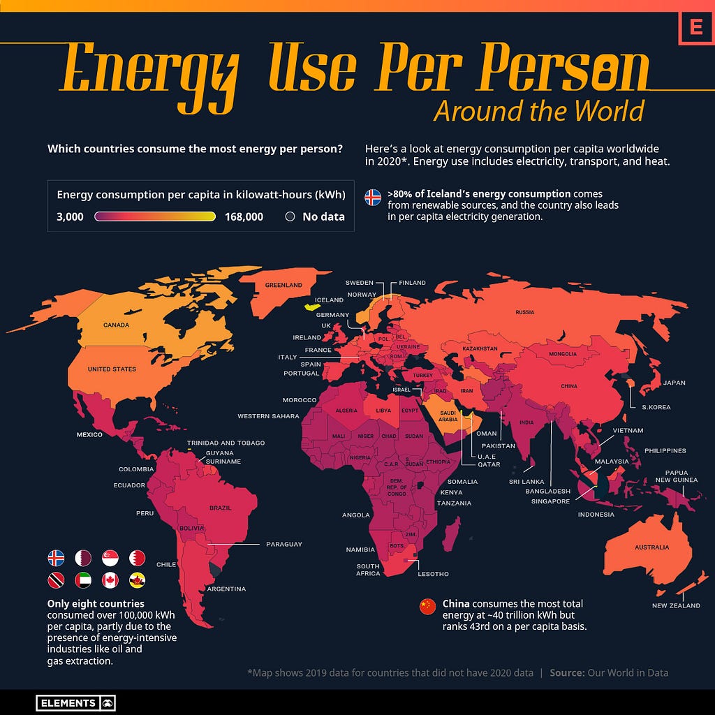 This is a map showing per capita energy use throughout the world.