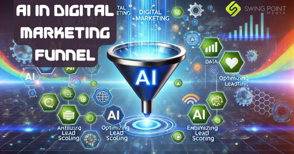 AI in digital marketing funnel