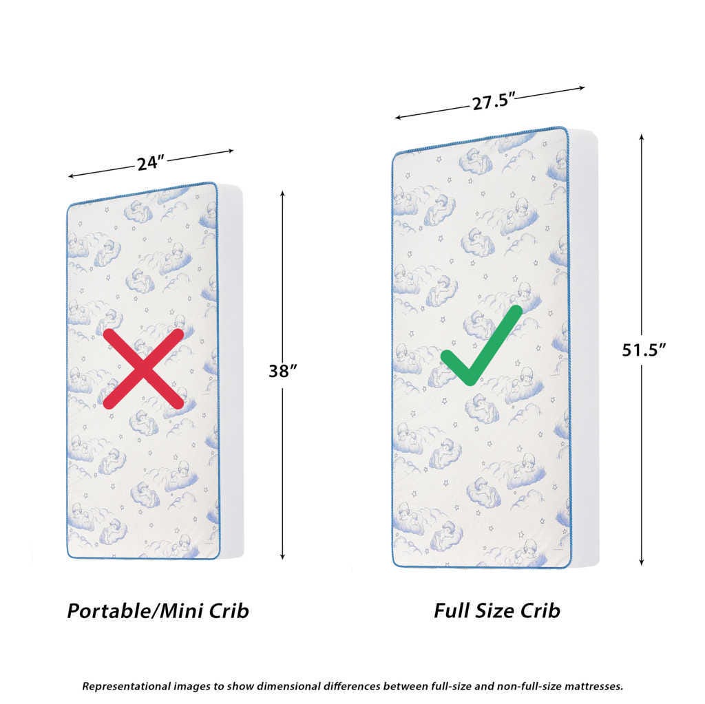 Size of Crib Mattress: Essential Guide for Restful Sleep