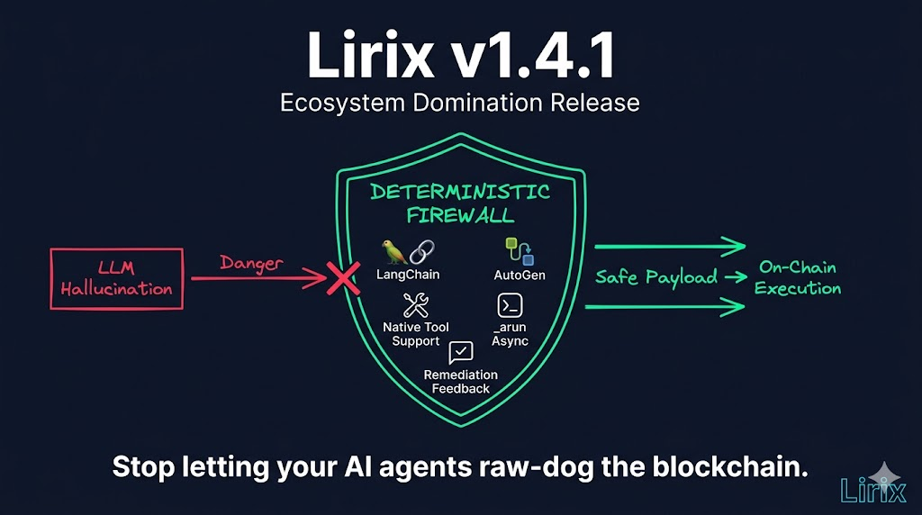 ️ Lirix v1.4.1: The Ecosystem Domination Release