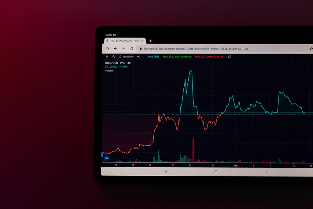Crypto news