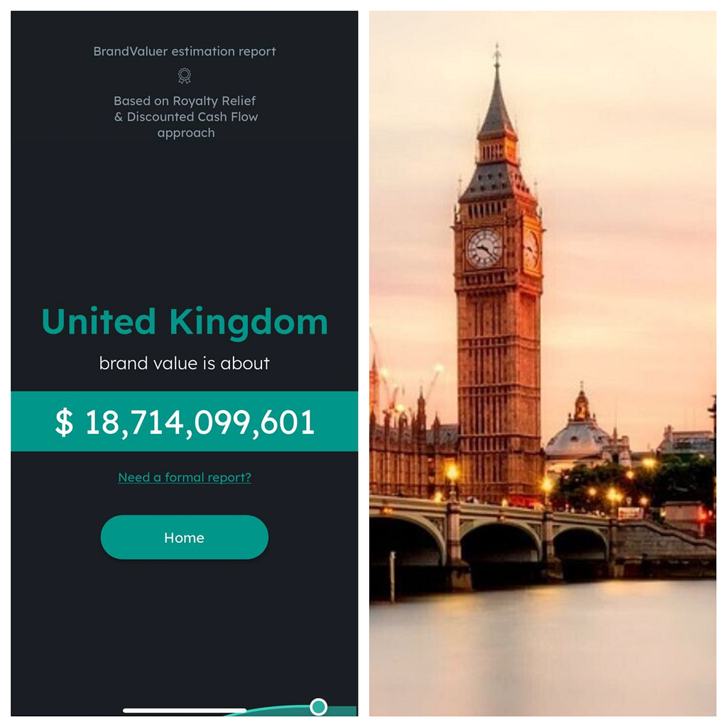 United Kingdom’s brand value estimated by BrandValuer