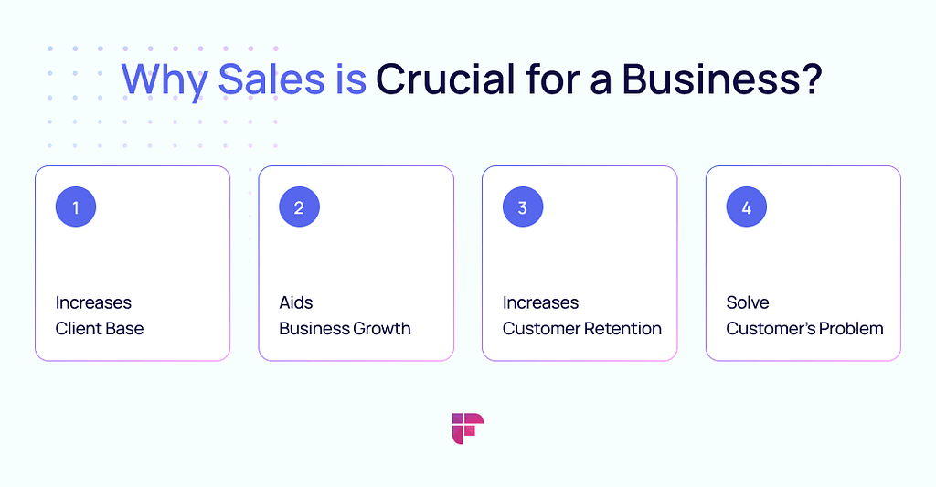 sales is crucial for a business as it boost business growth, retains customers, and increase revenue