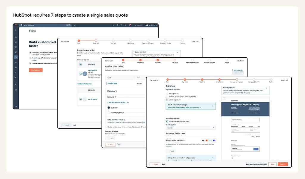 HubSpot quote creation interface showing a 7-step progress bar — Deal, Buyer Info, Your Info, Line Items, Signature & Payment, Template & Details, Review — with cascading screenshots of each step.