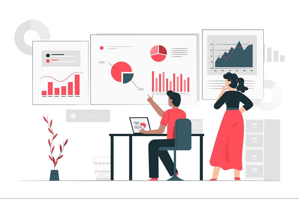 Methodlogy of project management- Traceability