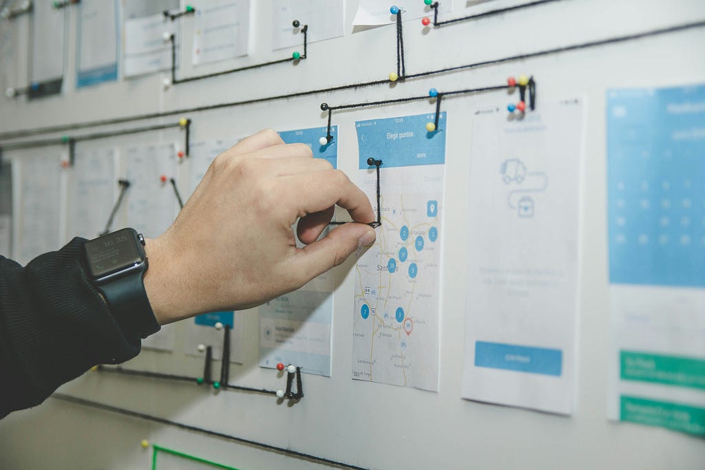 Use a starter AI framework to understand if the AI tools you are using are giving your business a competitive advantage