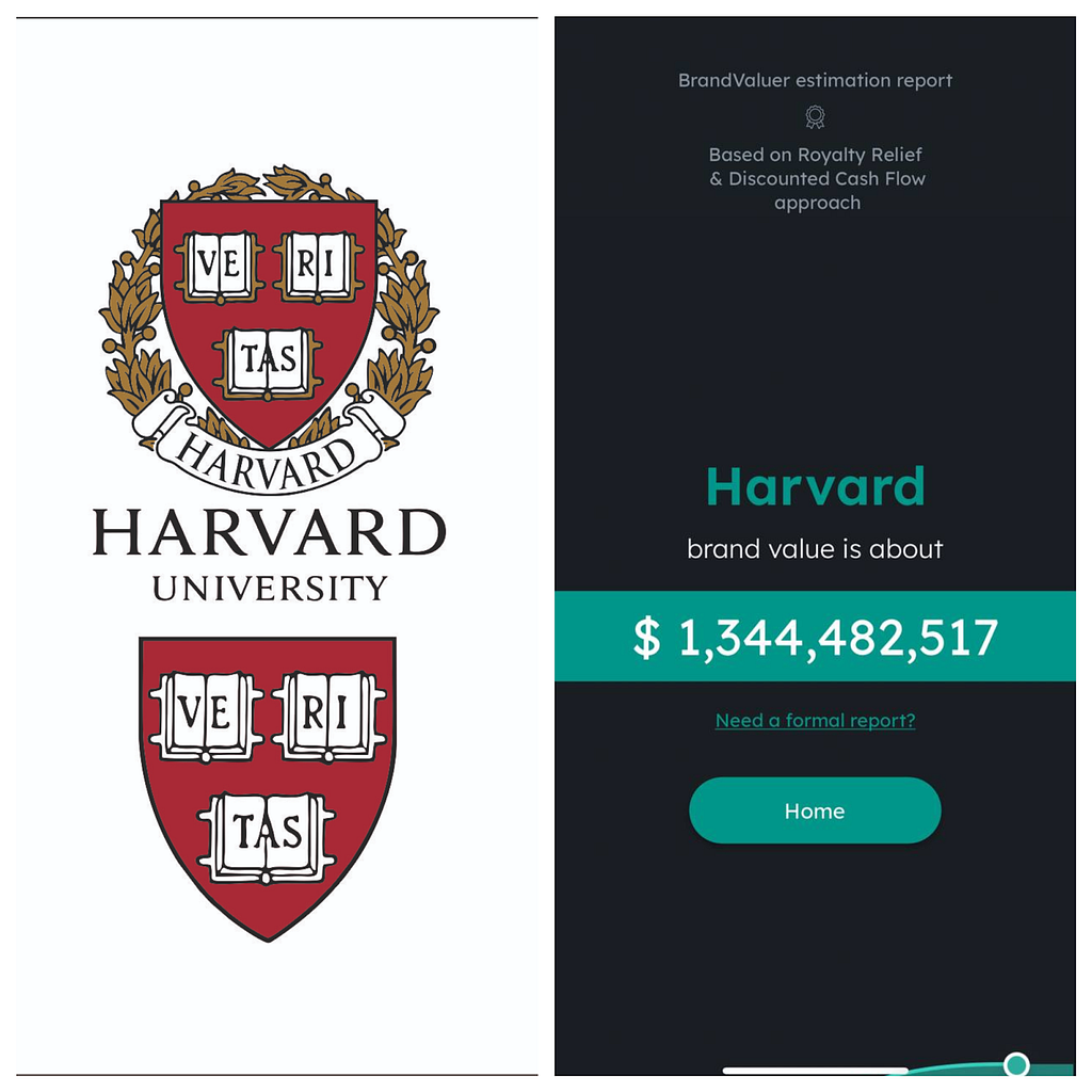 Harvard University brand worth estimation from Brand Valuer