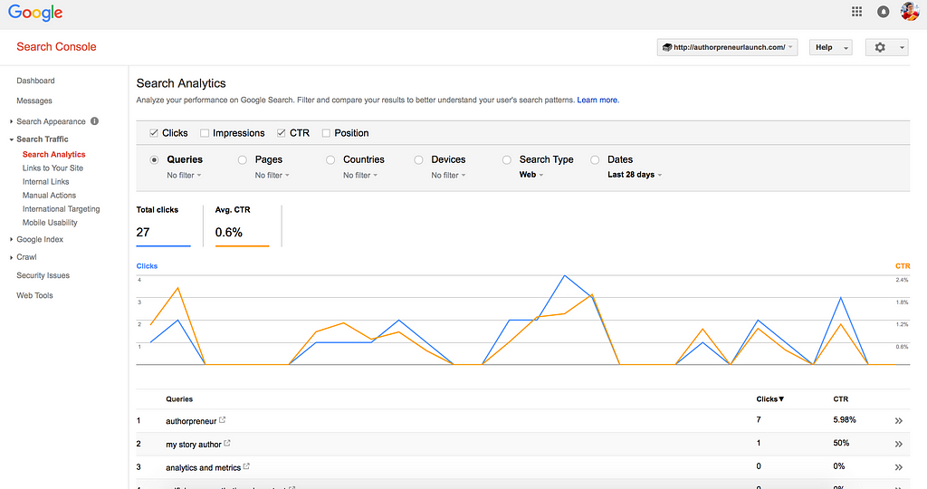 Google Search Console