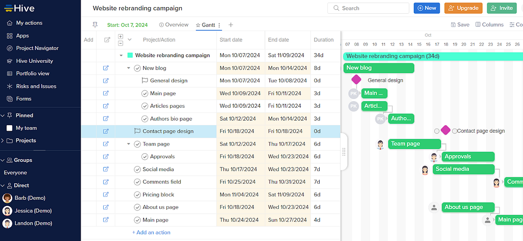 Hive a sSmartsheet competitor