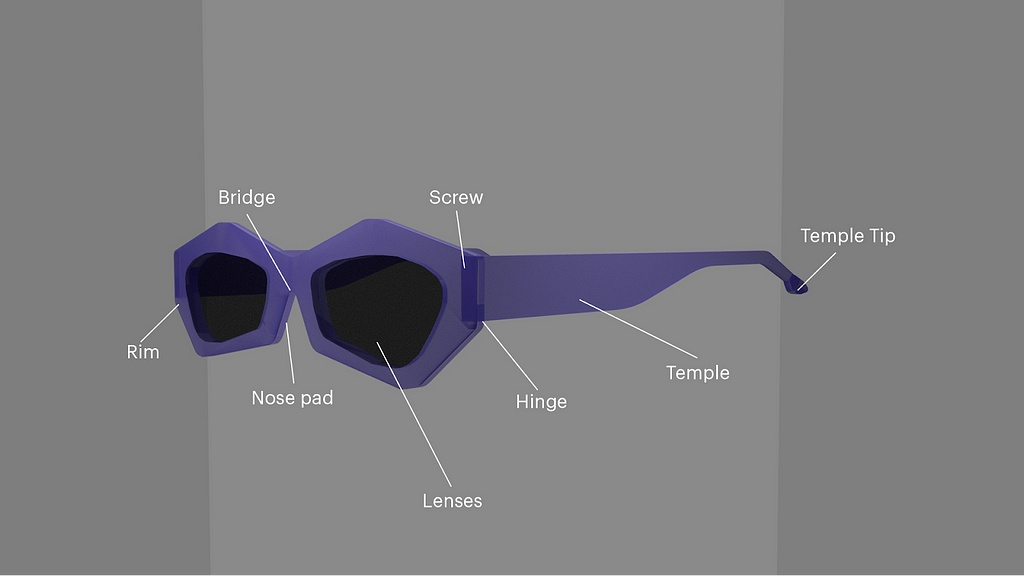 A purple twistrek sunglasses with each parts labelled — rim, bridge, nose pad, screw, lenses, hinge, temple, temple tip