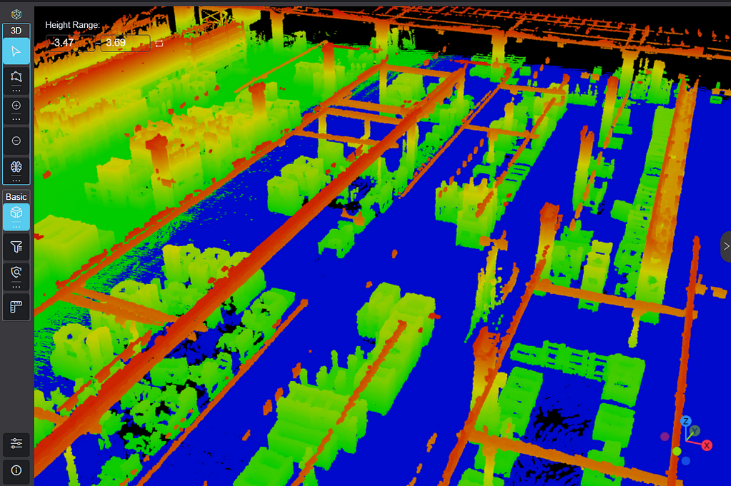 Surveying and Asset Management