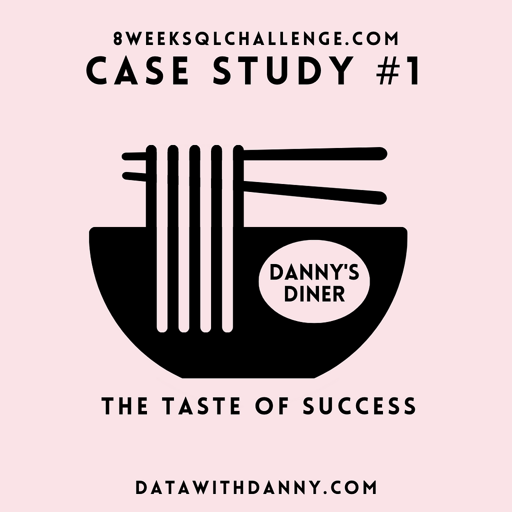 Week #1 — Danny’s Diner