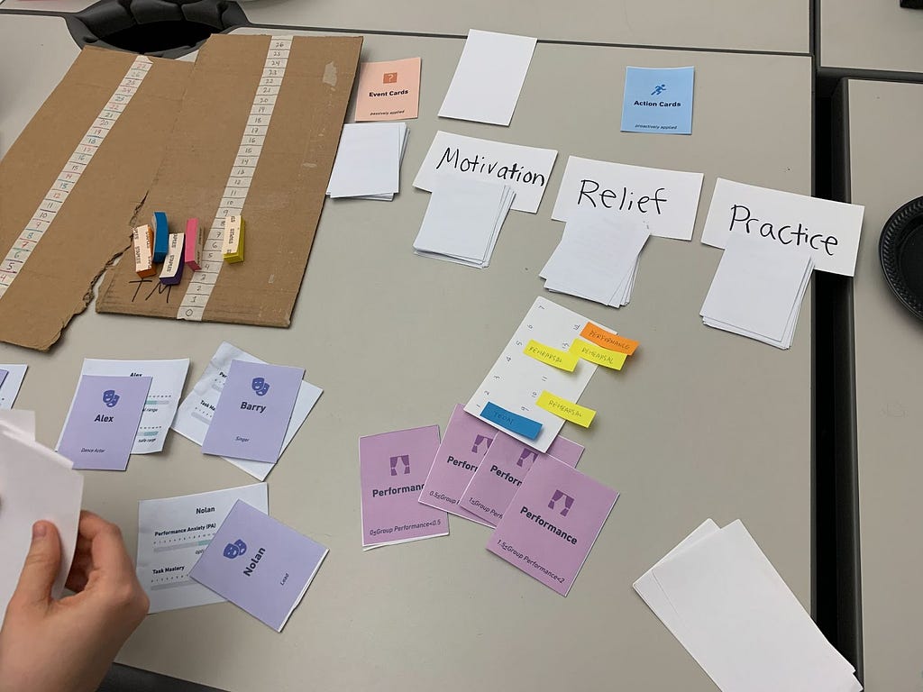 game cards are split into three piles marked motivation relief and practice. two cardboard rectangles are marked with a number scale and small sticky notes are laid on top. additional printed game cards are also laid on the table.