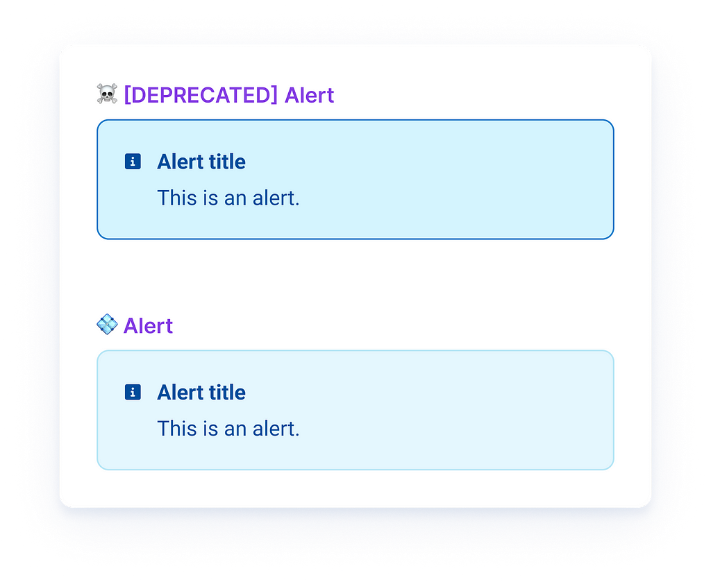 Screenshot of two slightly different components of an alert banner ; one obsolete, the other up-to-date.