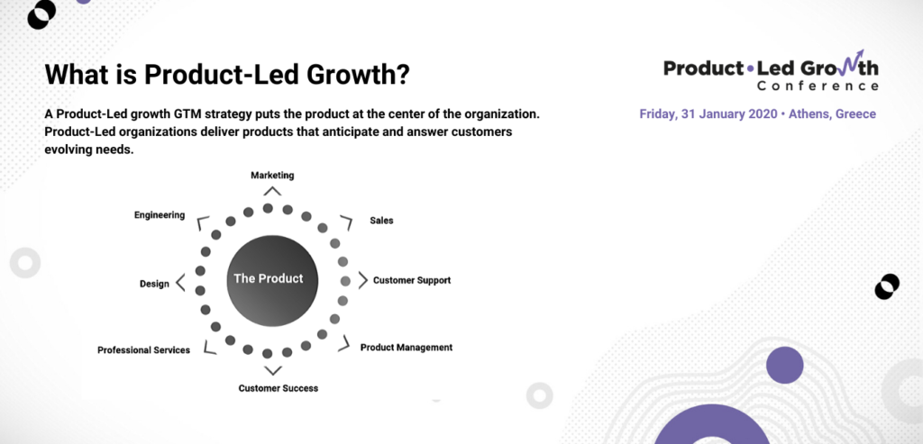 <img src=”product-led-growth.png “ alt=”Product-led growth”/>