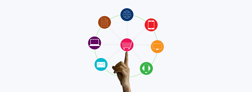 Graphic demonstrating the various communication channels used in an omnichannel customer experience strategy.