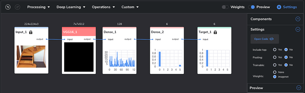 Figure 7: Example of a model with the VGG16 component. The use of ImageNet weights can be toggled using the Weights option in the Settings pane to the right.