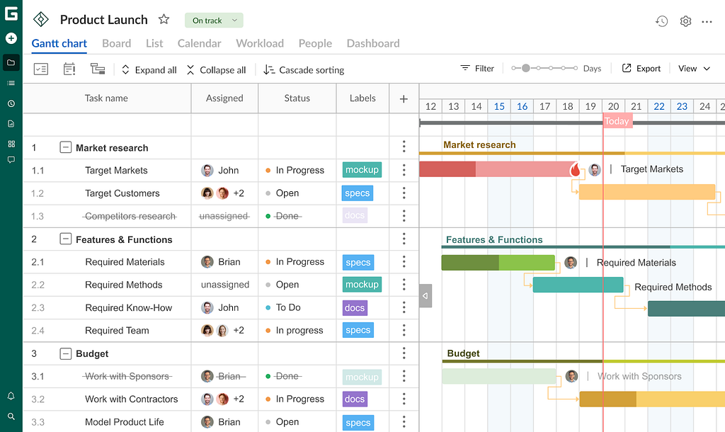 GanttPRO as Smartsheet competitor