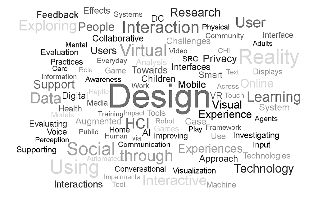 Word cloud showing the keywords of those papers written by Latin Americans in CHI 2020 and 2021. The words Design, Visual Experience, Learning, Reality, Virtual, Using, Data, and Social are the largest in the cloud.