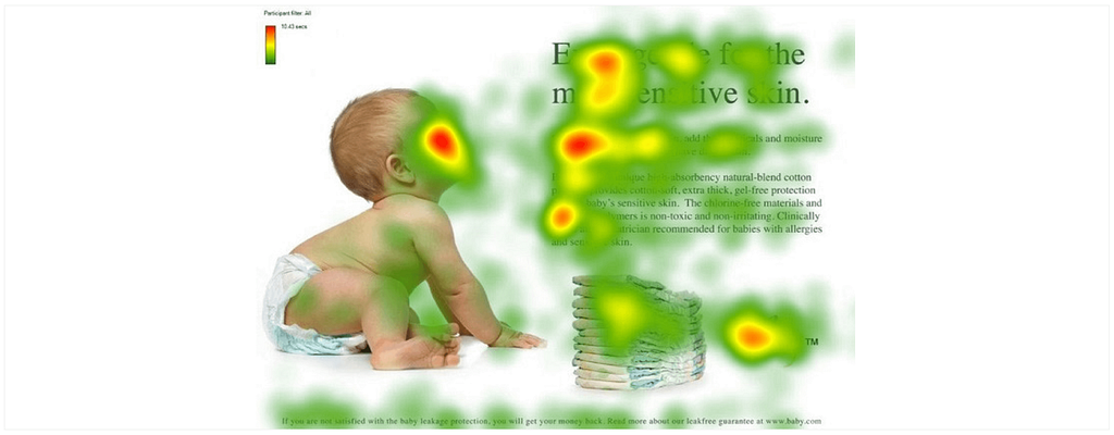 Site com seu respectivo mapa de calor, mostrando as áreas mais visualizadas pelos usuários durante suas visitas.