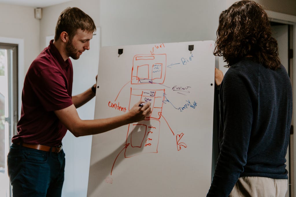 Two people stood at a whiteboard and drawing a wireframe of a webpage