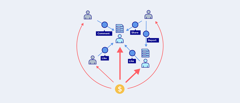 Blockchain support number +18447935952 blockchain phone number+18447935952{-}blockchain support… Blockchain support number +18447935952 blockchain phone number+18447935952{-}blockchain support…