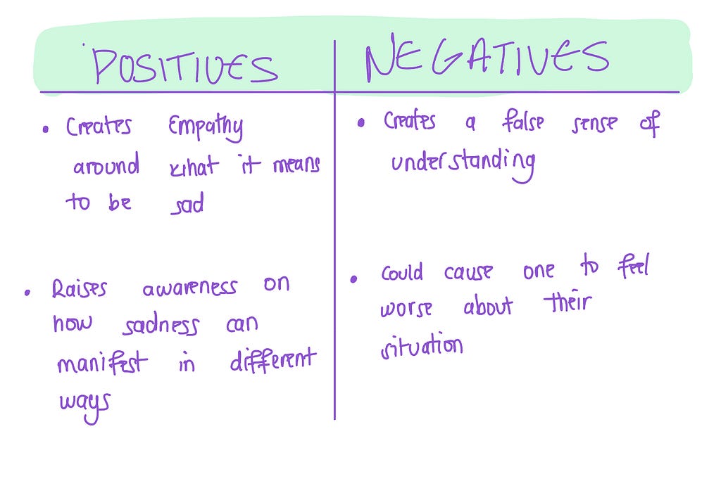 A list of positives and negatives effects that our prototype could have on a relationship