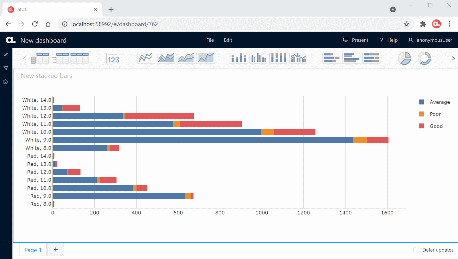 Adding new widget tile to a page in the atoti dashboard