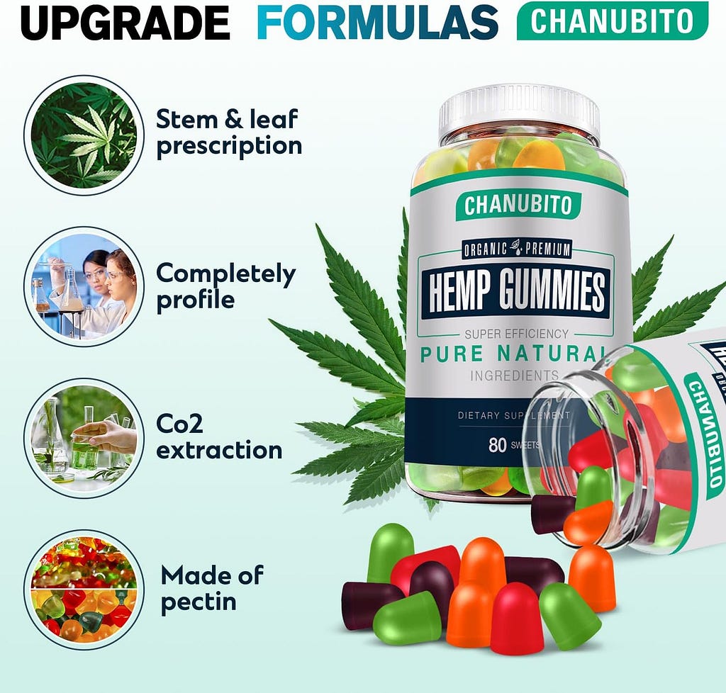 2 Pack Hemp Gummies 100% Natural Organic Hemp Supplement for Adults - High Potency Pure Hemp Oil Extract Edibles Gummy - Vegan, Non-GMO