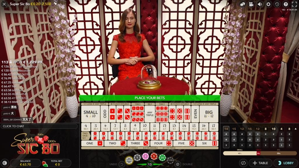 INTRODUCTION TO SIC BO LIVE CASINO GAME