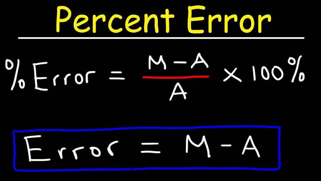 How To Find Out Errors?