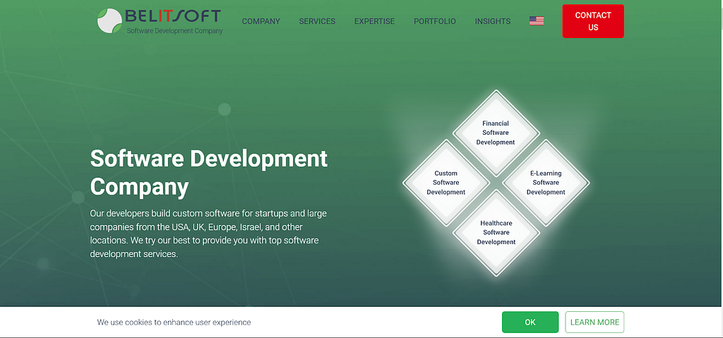 Belitsoft — Website Development Experts