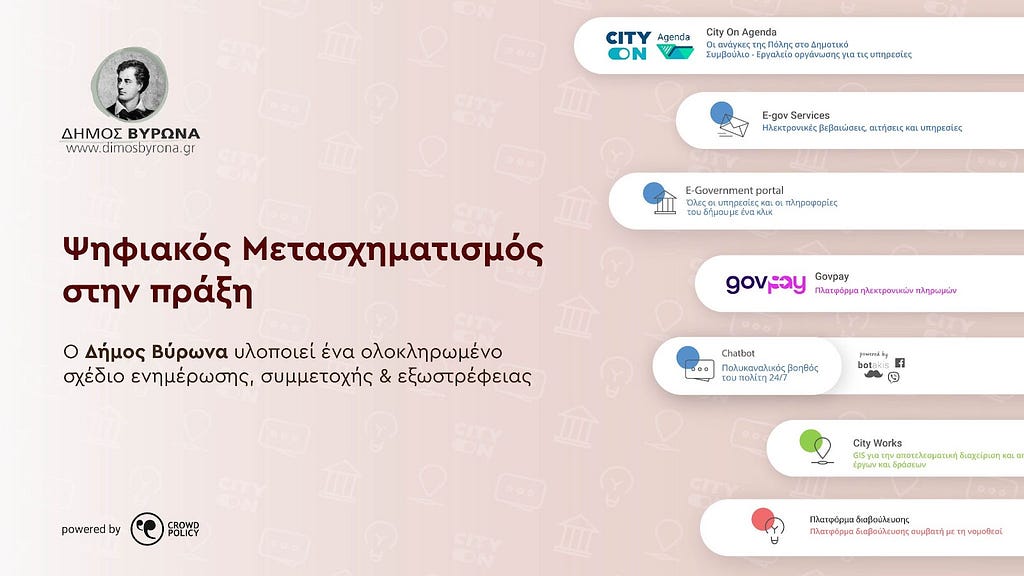 Δήμος Βύρωνα & Crowdpolicy: Ψηφιακός Μετασχηματισμός στην Πράξη!