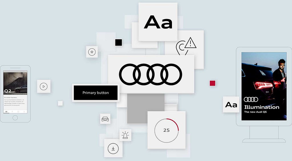 Audi Design System