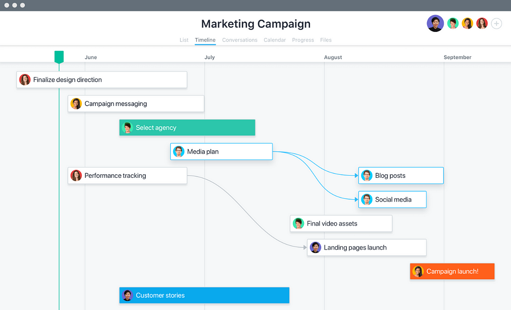 Asana for marketing agency projects