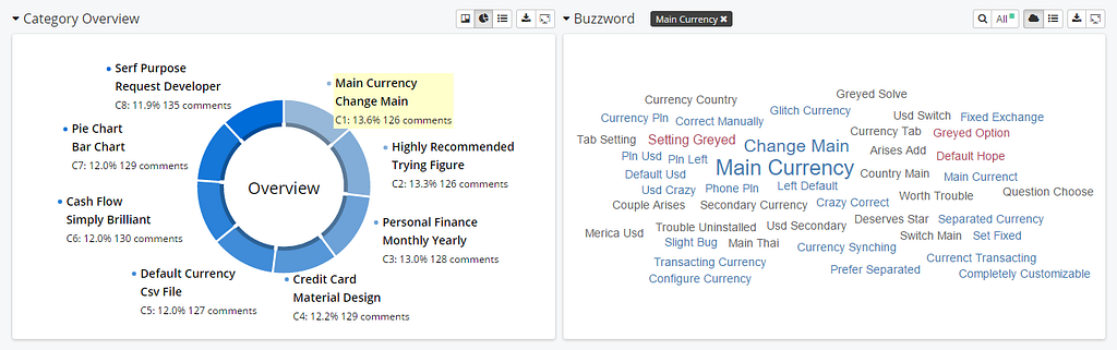 AndroMoney Category Overview & Buzzword 