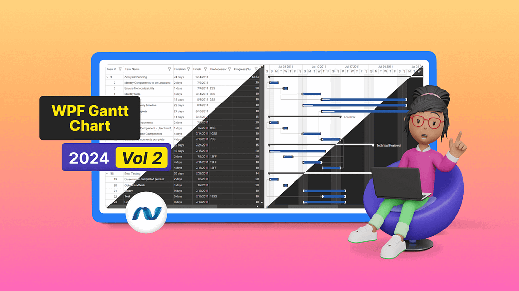 What’s New in WPF Gantt Chart: 2024 Volume 2